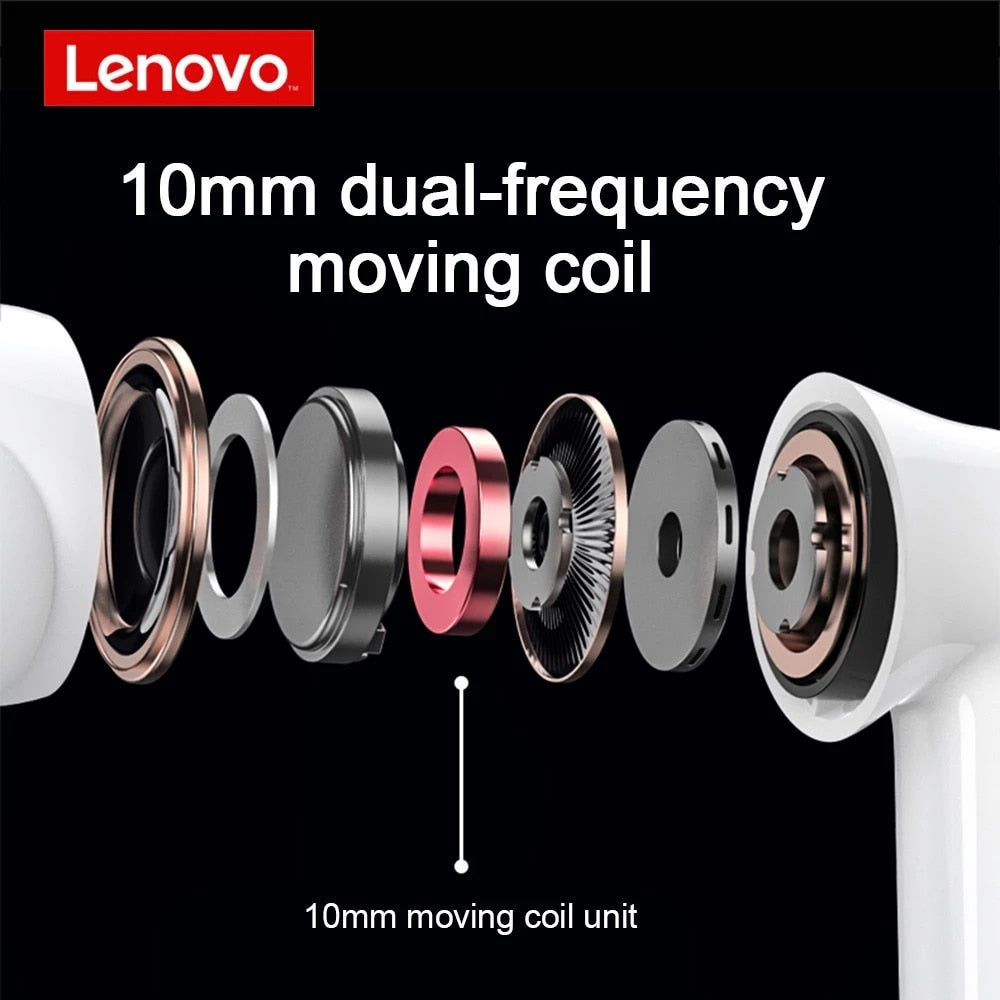 Lenovo LP1S TWS Earphone Lenovo LP1S TWS Earphone